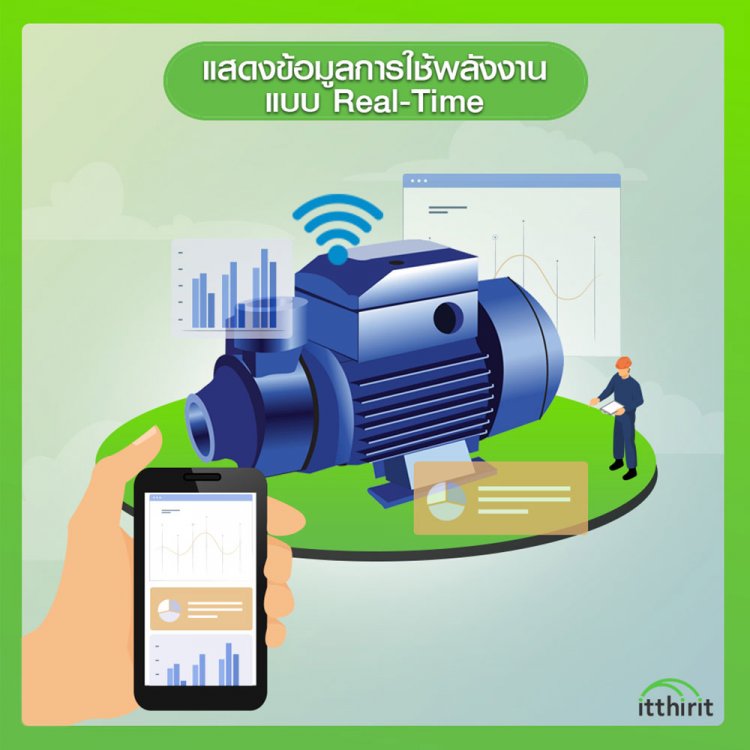 Itthirit Technology - Thailand IoT Leader
